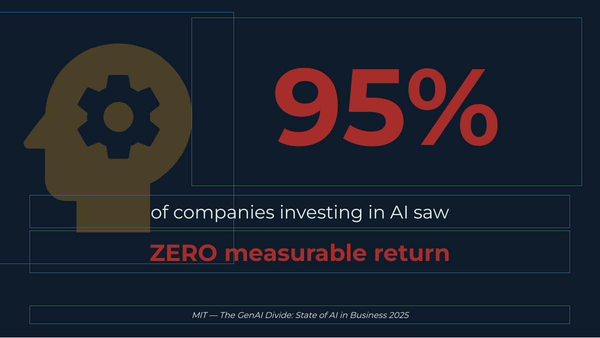 The Cool Kids AI Tax — slide 4