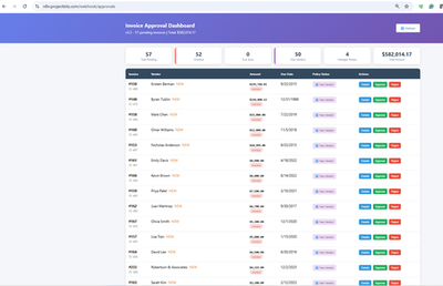 Invoice Approval Dashboard